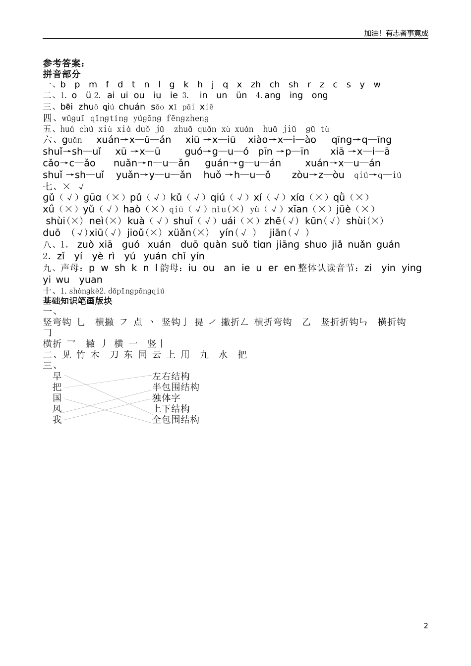人教一年上册拼音和笔画专项答案.docx_第2页