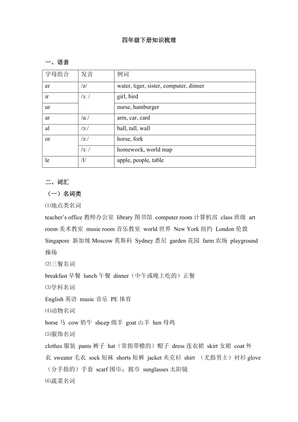 人教PEP版英语【完美】四年级下册词汇、句式梳理-全册：话题区分含答案.pdf_第1页