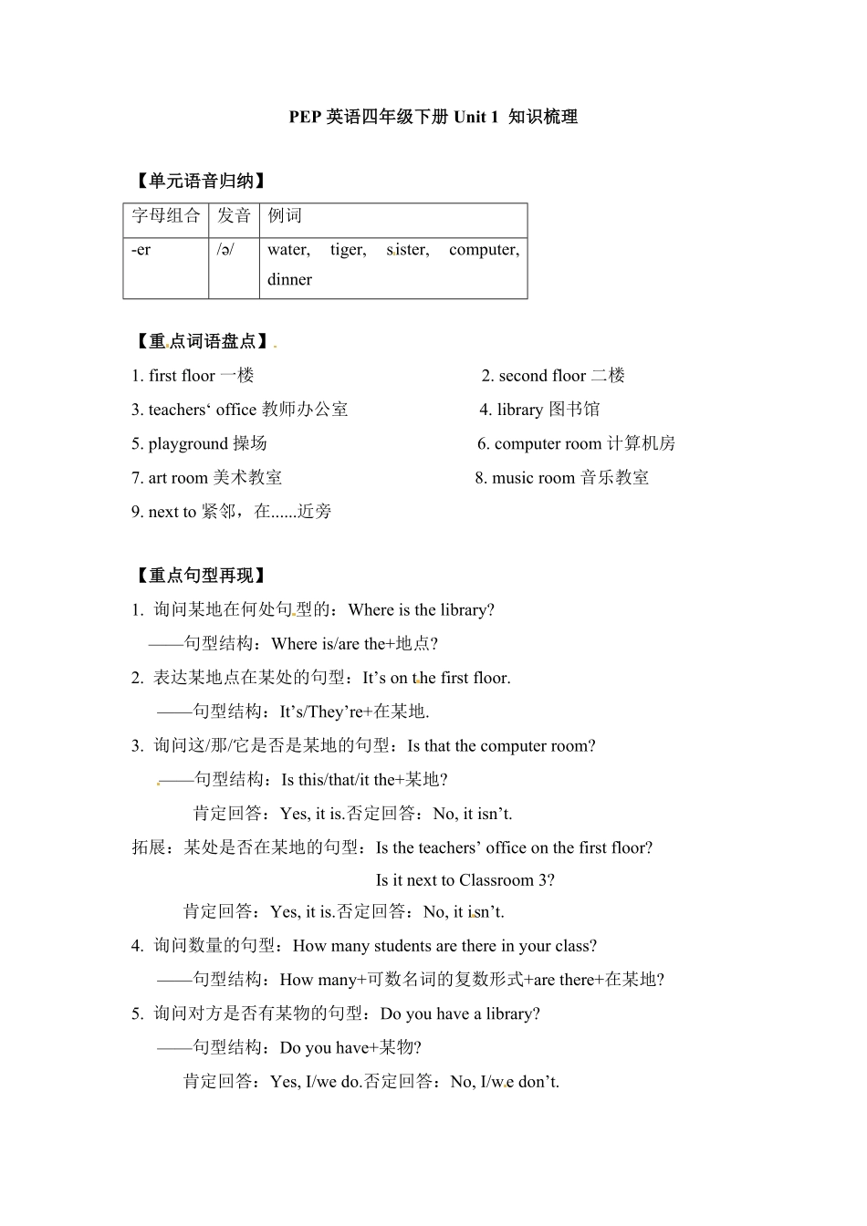 人教PEP版英语【完美】四年级下册单元知识梳理-Unit1含答案.pdf_第1页