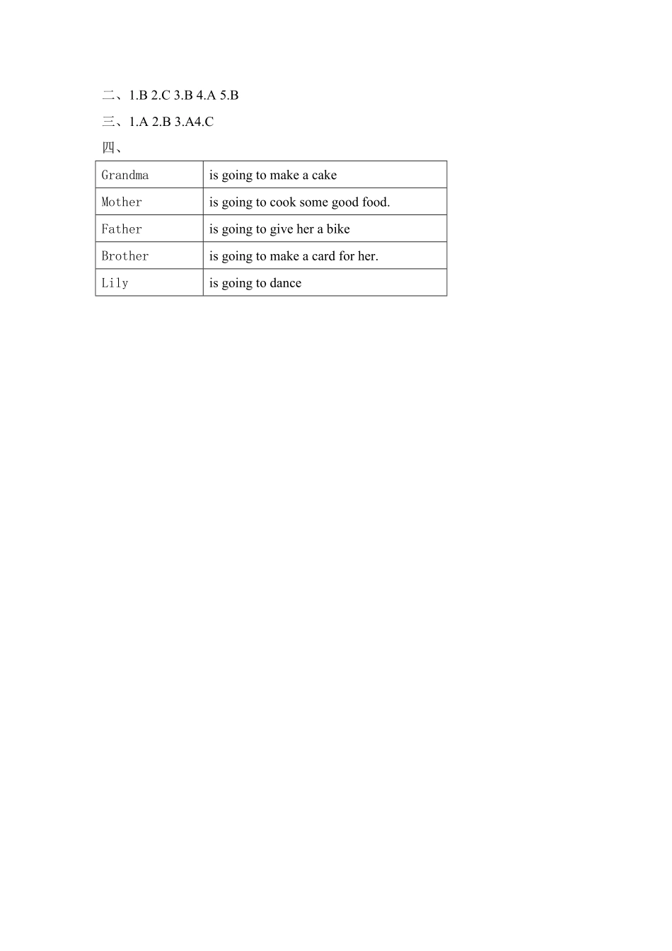 人教PEP版英语六年级上册课时练习-Unit3Myweekendplan第二课时含答案.pdf_第3页