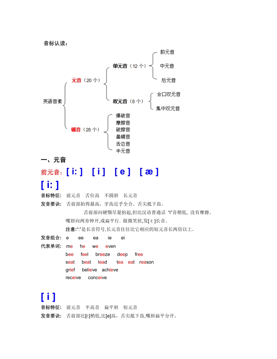 人教PEP版英语三年级上册音标认读完全版含答案.pdf_第1页