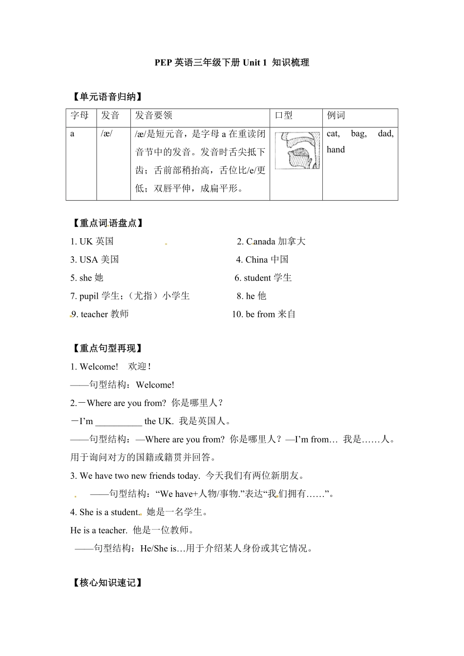 人教PEP版英语三年级下册单元知识梳理-Unit1Welcomebacktoschool含答案.pdf_第1页