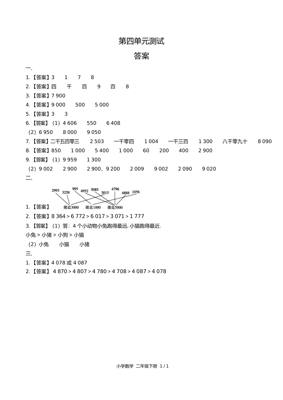 苏教版小学数学二年级下册第四单元测试试卷含答案答案在前1.docx_第1页