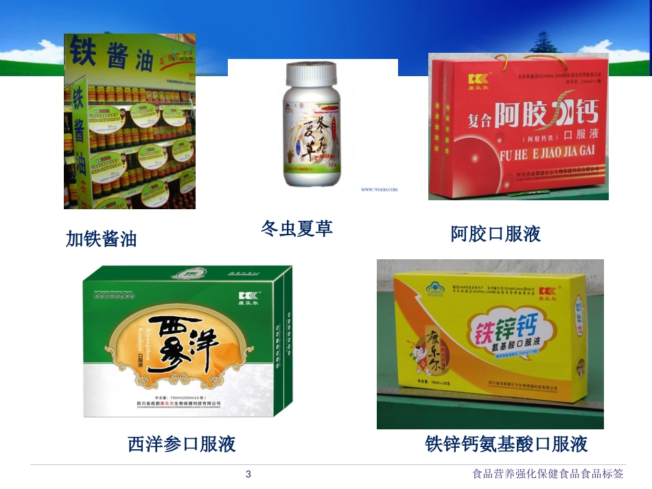 食品营养强化保健食品食品标签培训课件.pptx_第3页
