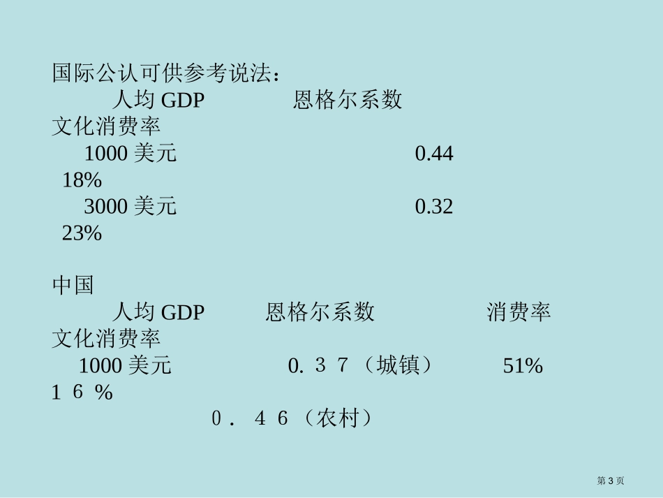 让体育消费唱好体育经济增长主角名师优质课赛课一等奖市公开课获奖课件.pptx_第3页