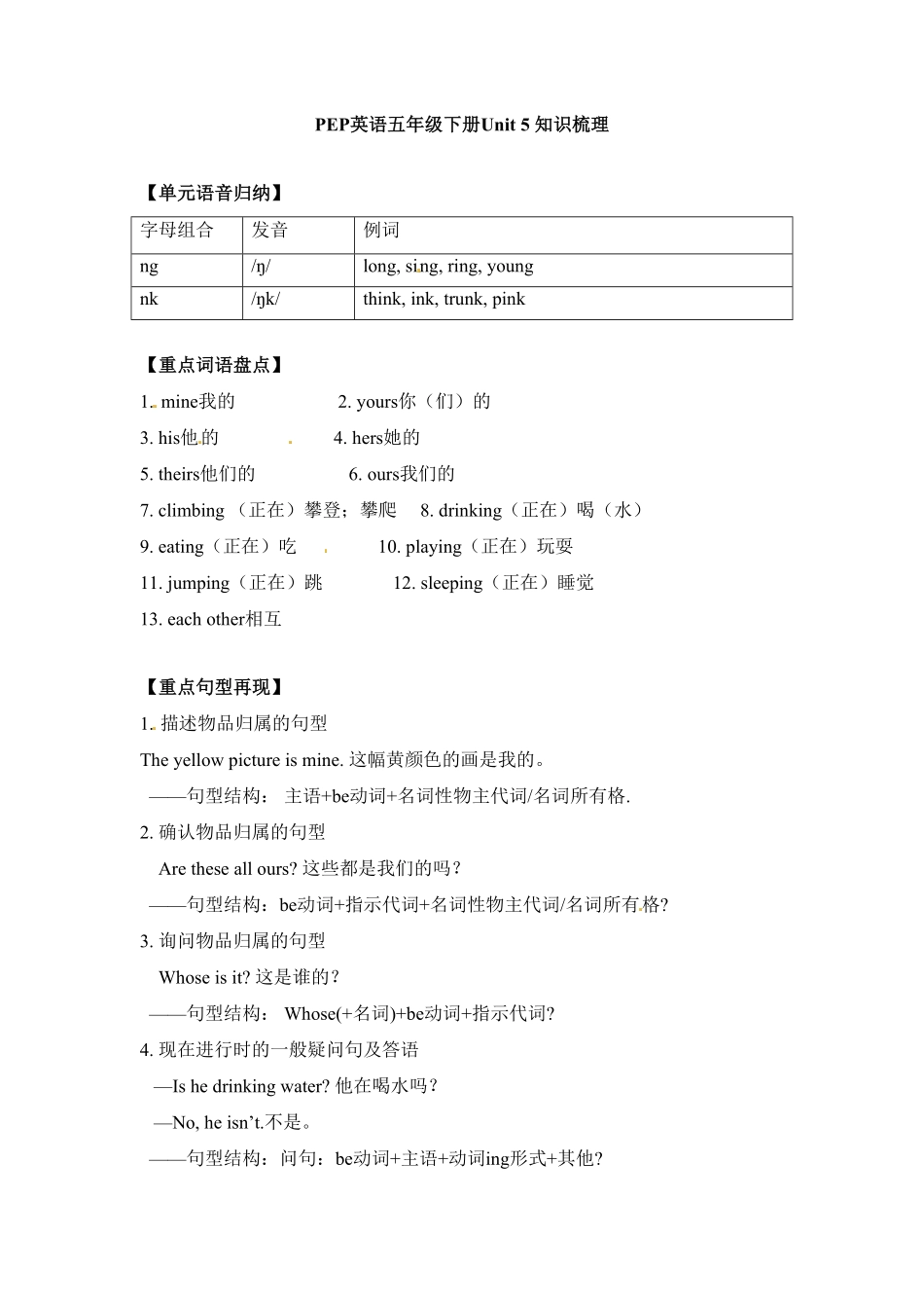 人教PEP版英语五年级下册单元知识梳理-Unit5Whosedogisit含答案.pdf_第1页