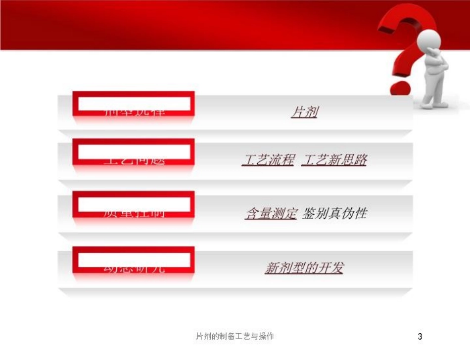 片剂的制备工艺与操作培训课件.pptx_第3页