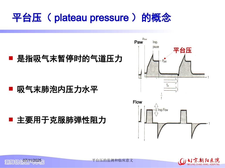 平台压的监测和临床意义课件.pptx_第1页