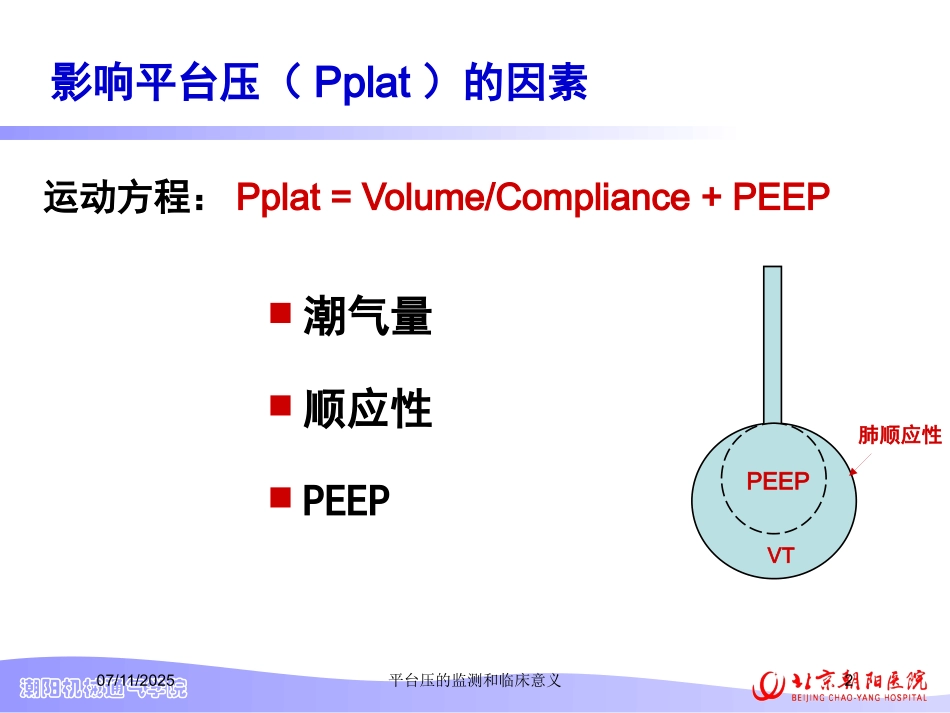 平台压的监测和临床意义课件.pptx_第2页