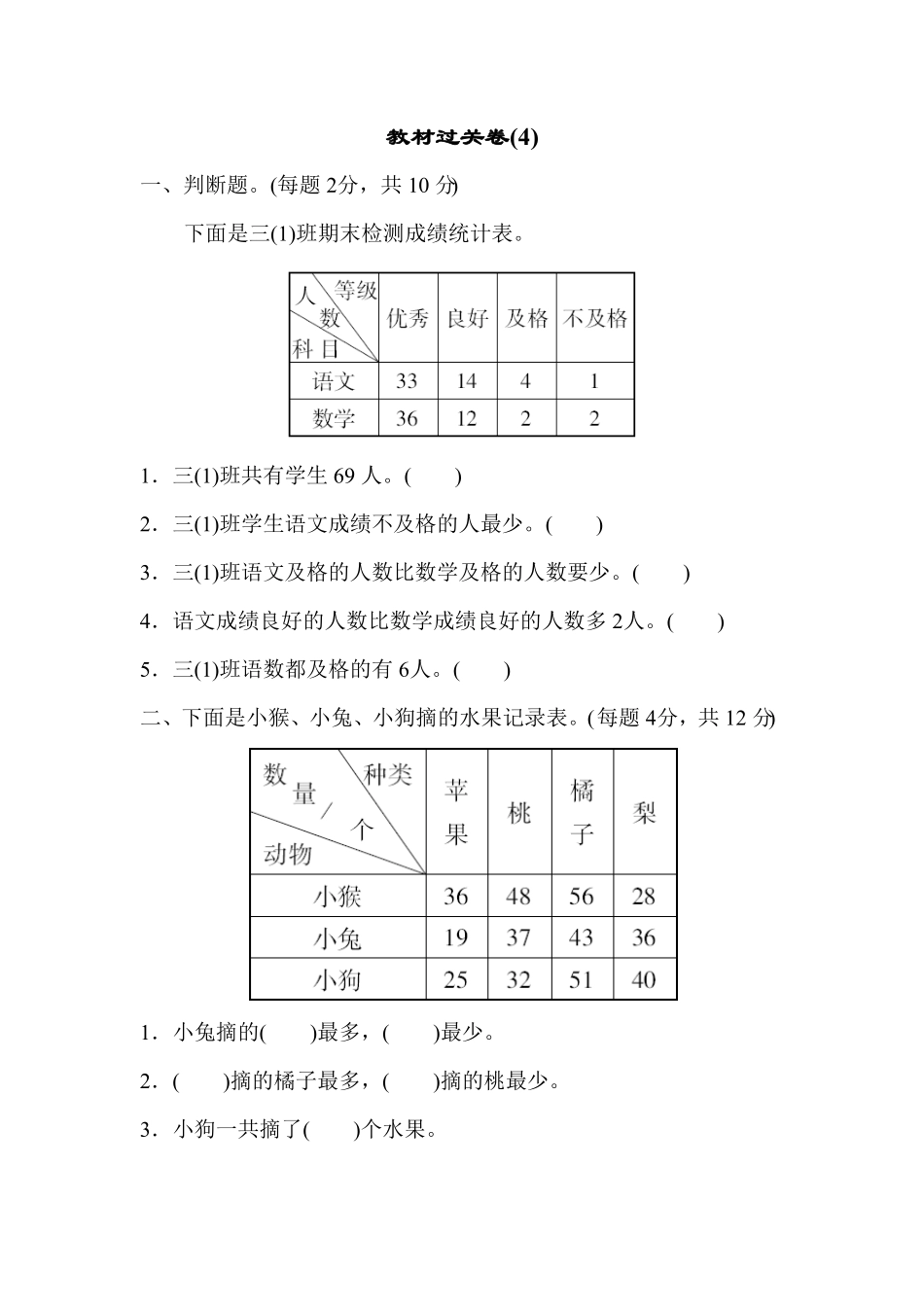 人教版三年级下册数学期末测试教材过关卷4（含答案）.pdf_第1页