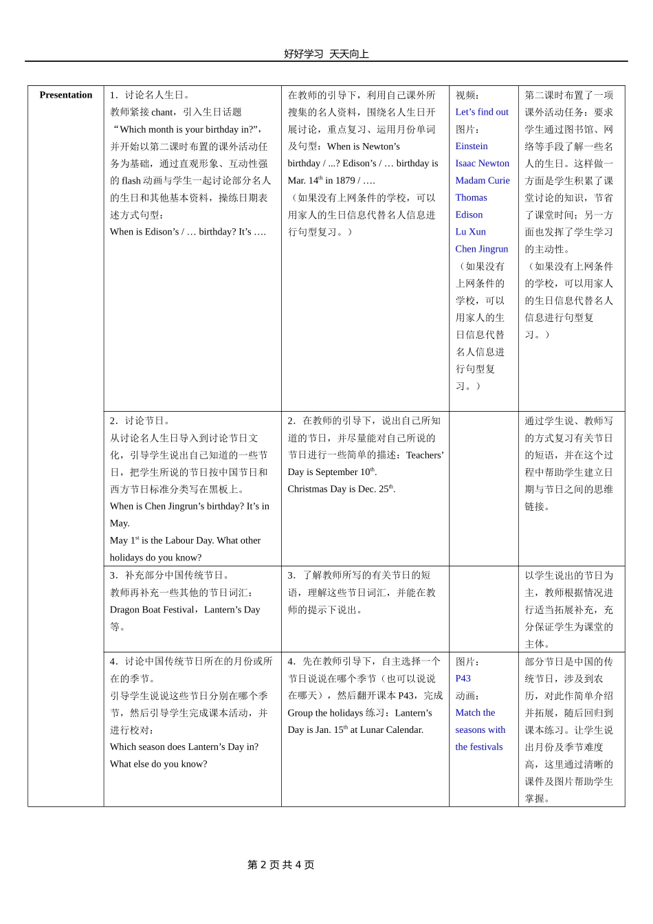 五年级下册英语人教版三年级起点Recycle103教学设计教案.docx_第2页