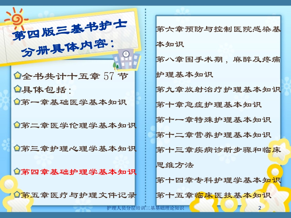 护理人员分层培训三基基础理论知识培训课件.pptx_第2页