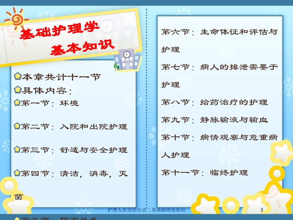 护理人员分层培训三基基础理论知识培训课件.pptx_第3页