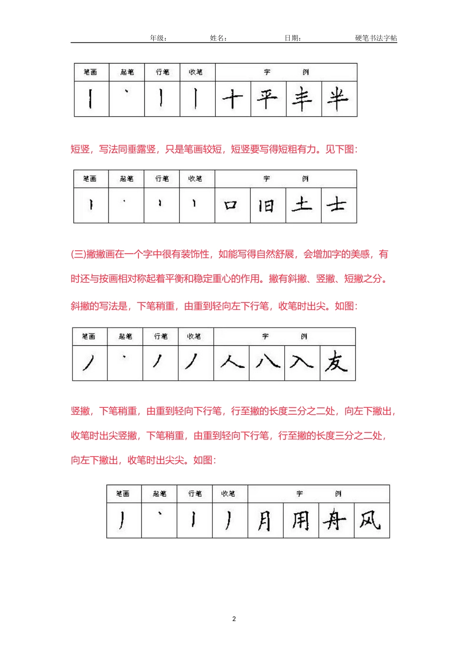 小学生学习硬笔书法入门篇家长收藏.docx_第2页