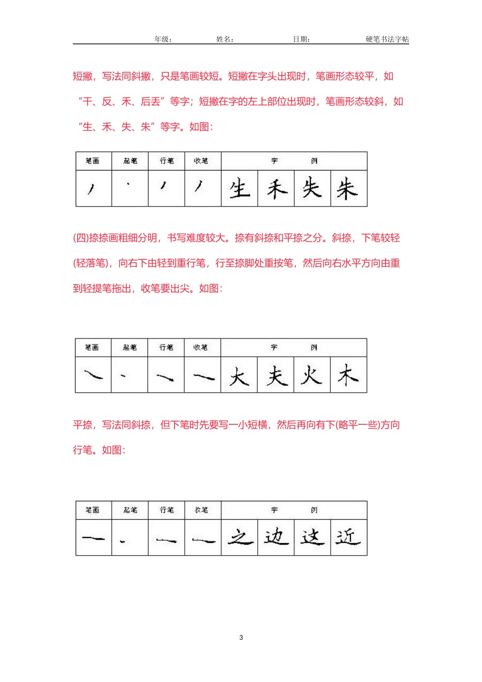 小学生学习硬笔书法入门篇家长收藏.docx_第3页