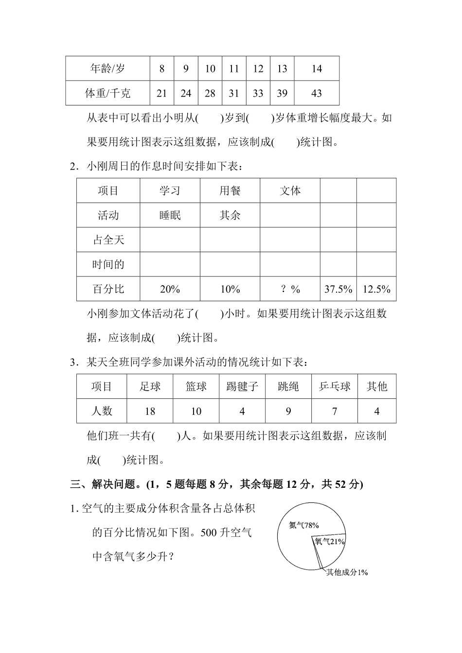 人教版数学六年级上册教材过关卷7测试试卷含答案.pdf_第2页