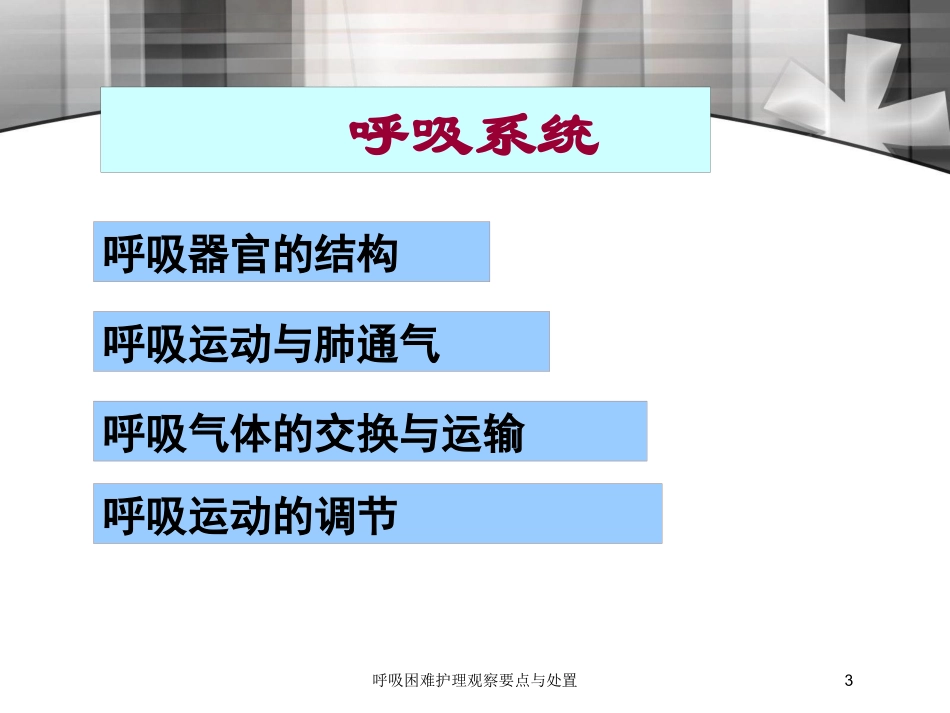 呼吸困难护理观察要点与处置培训课件.pptx_第3页