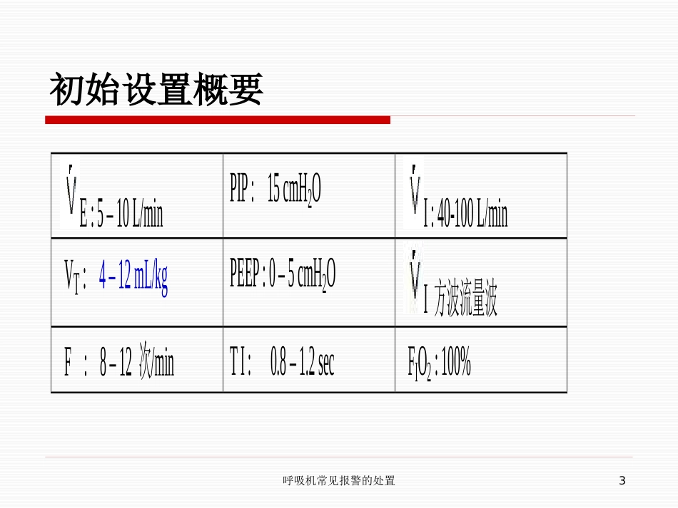 呼吸机常见报警的处置培训课件.pptx_第3页
