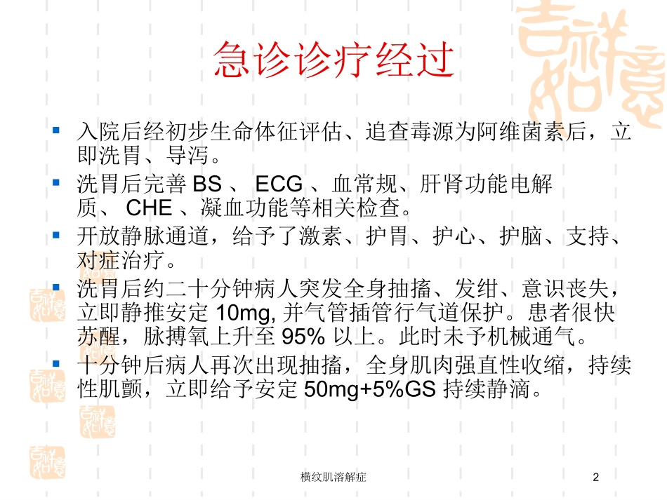 横纹肌溶解症培训课件.pptx_第2页