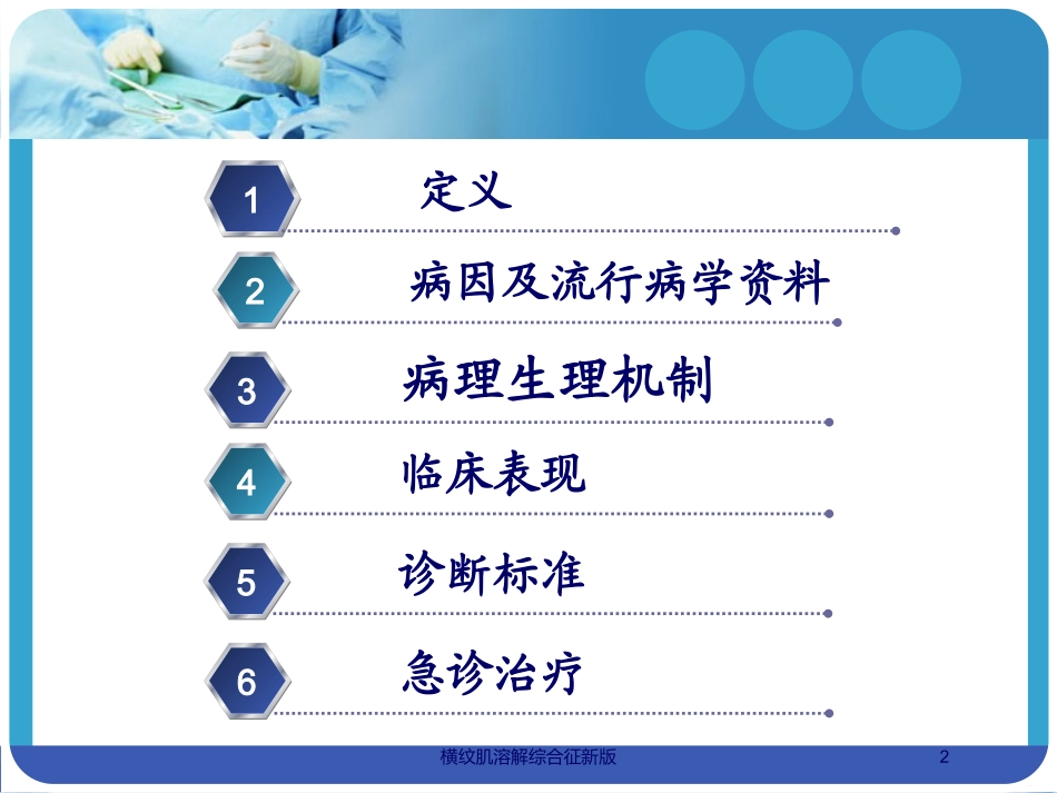 横纹肌溶解综合征新版培训课件.pptx_第2页