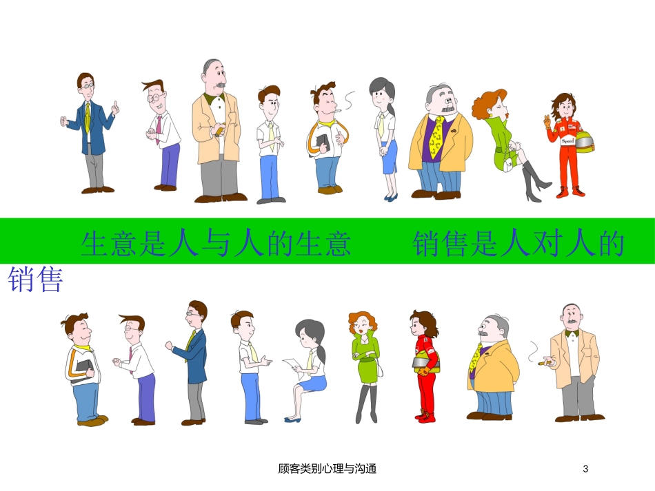 顾客类别心理与沟通培训课件.pptx_第3页
