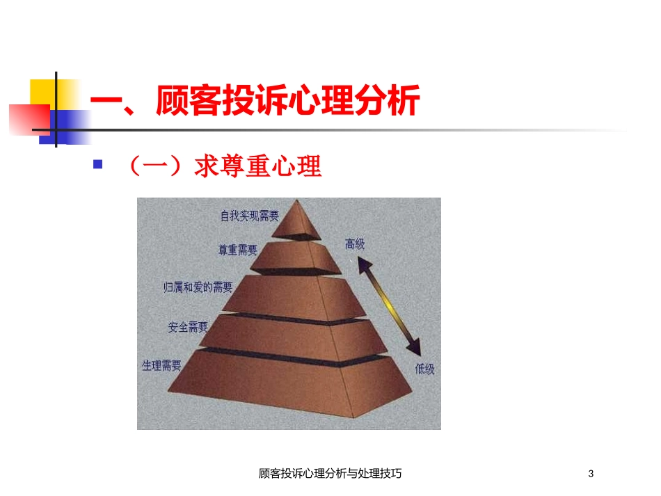 顾客投诉心理分析与处理技巧培训课件.pptx_第3页