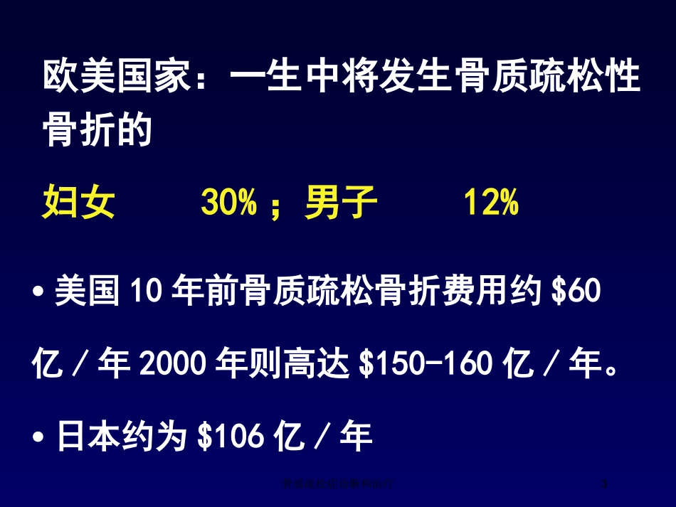 骨质疏松症诊断和治疗培训课件.pptx_第3页