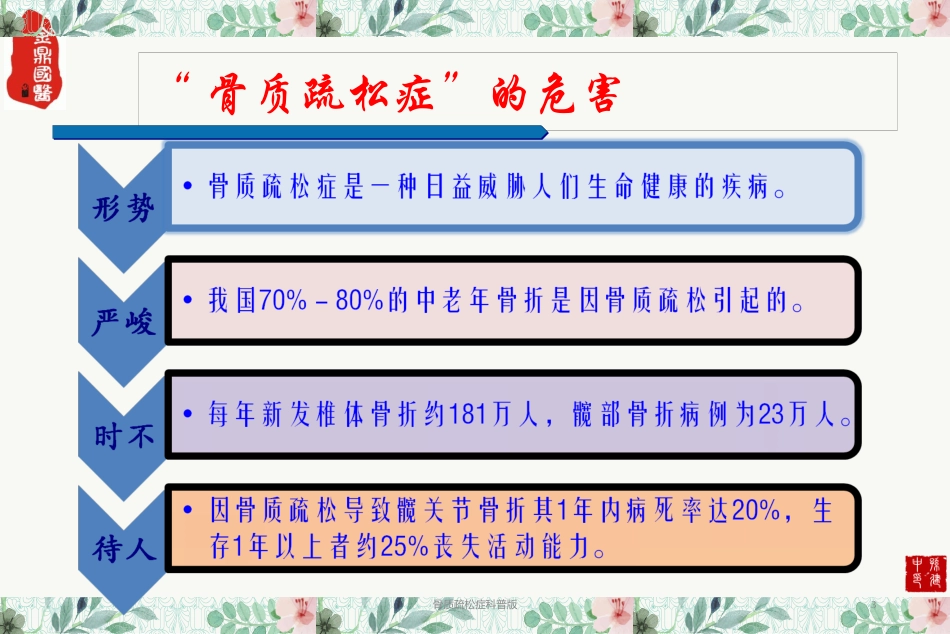 骨质疏松症科普版培训课件.pptx_第3页