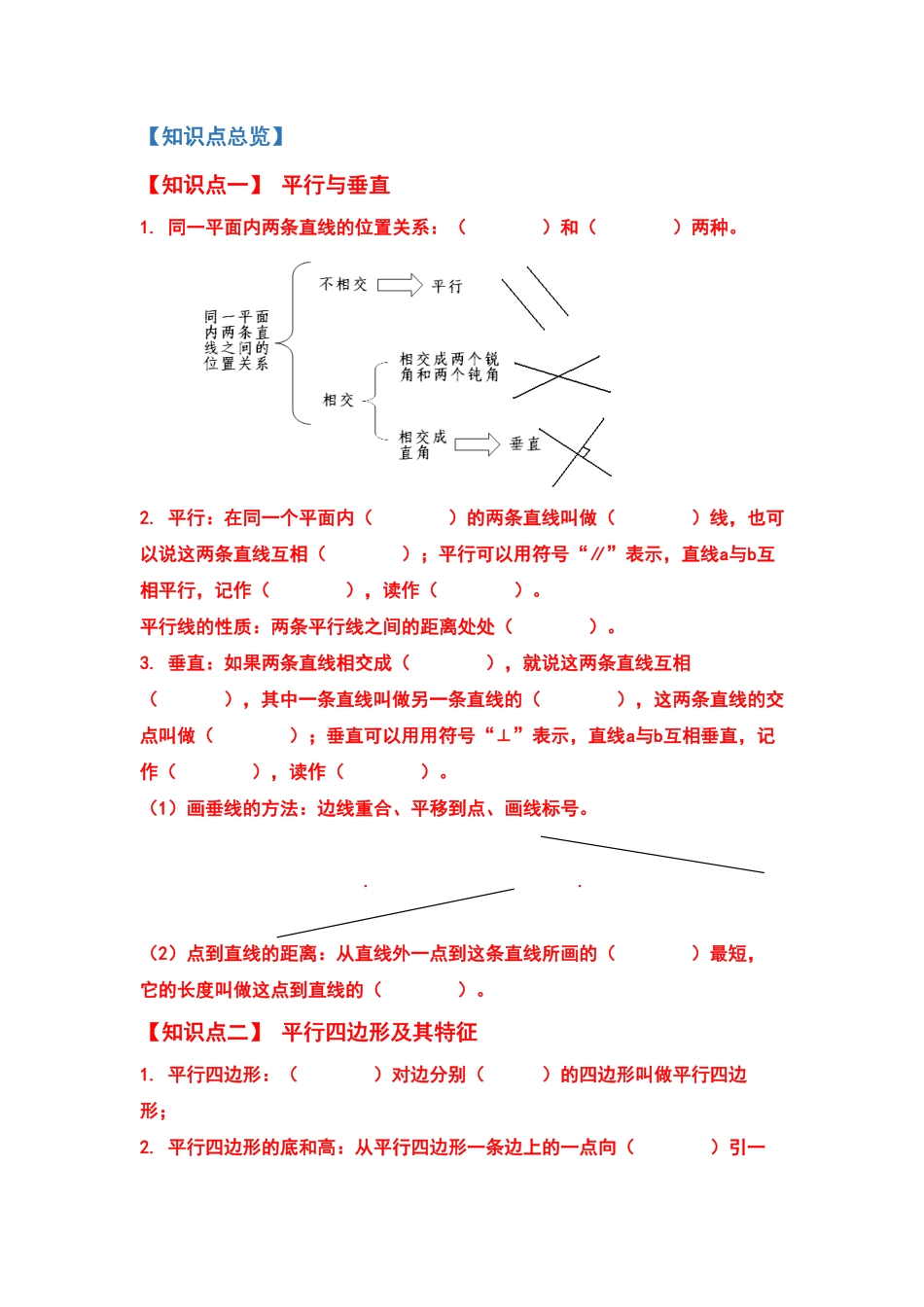 人教版四年级数学上册典型例题系列之第五单元平行四边形和梯形（含答案）.pdf_第2页
