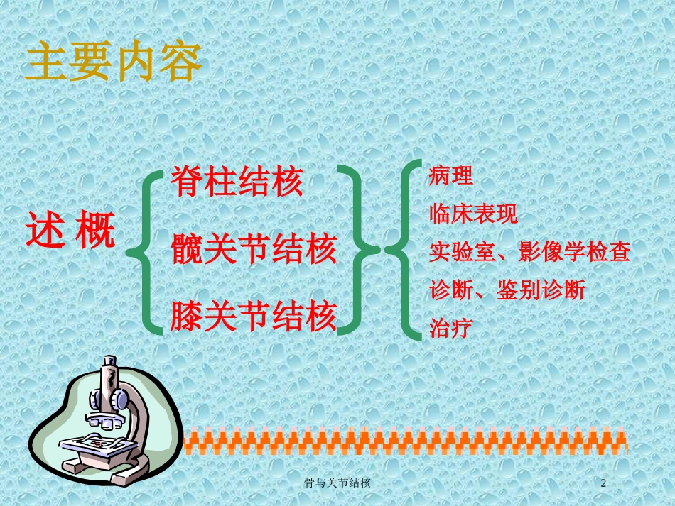 骨与关节结核培训课件.pptx_第2页