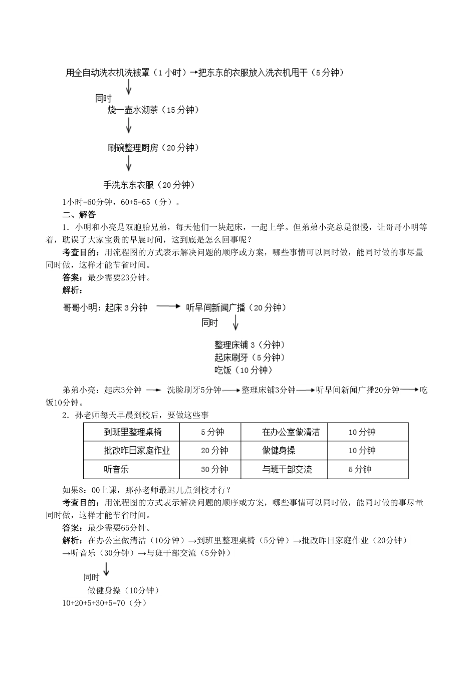 人教版小学四年级上册数学《数学广角──优化》同步试题-含答案.pdf_第2页