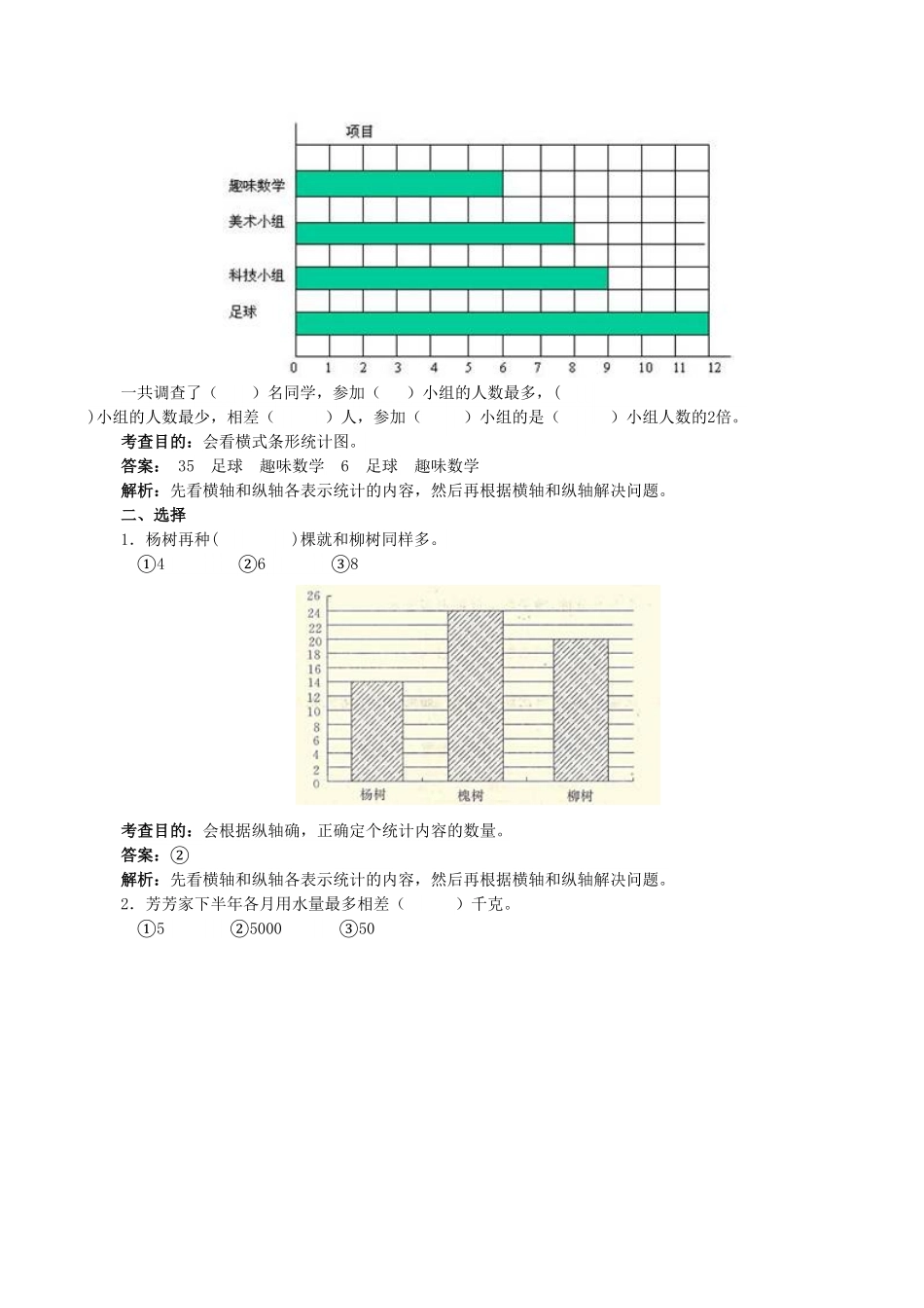 人教版小学四年级上册数学《条形统计图》同步试题-含答案.pdf_第3页