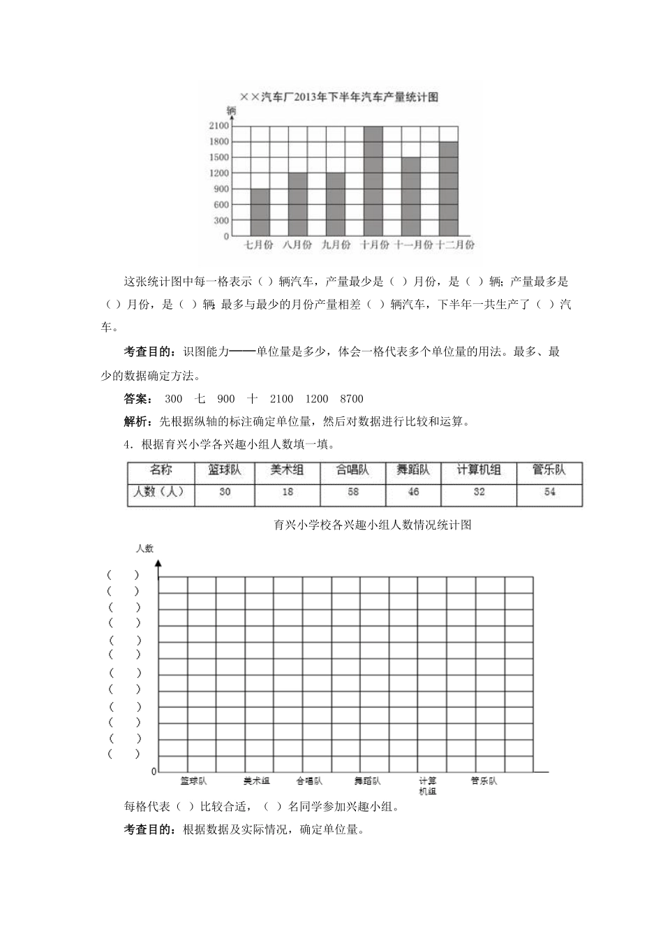 人教版小学四年级上册数学测试及答案-条形统计图-含答案.pdf_第2页
