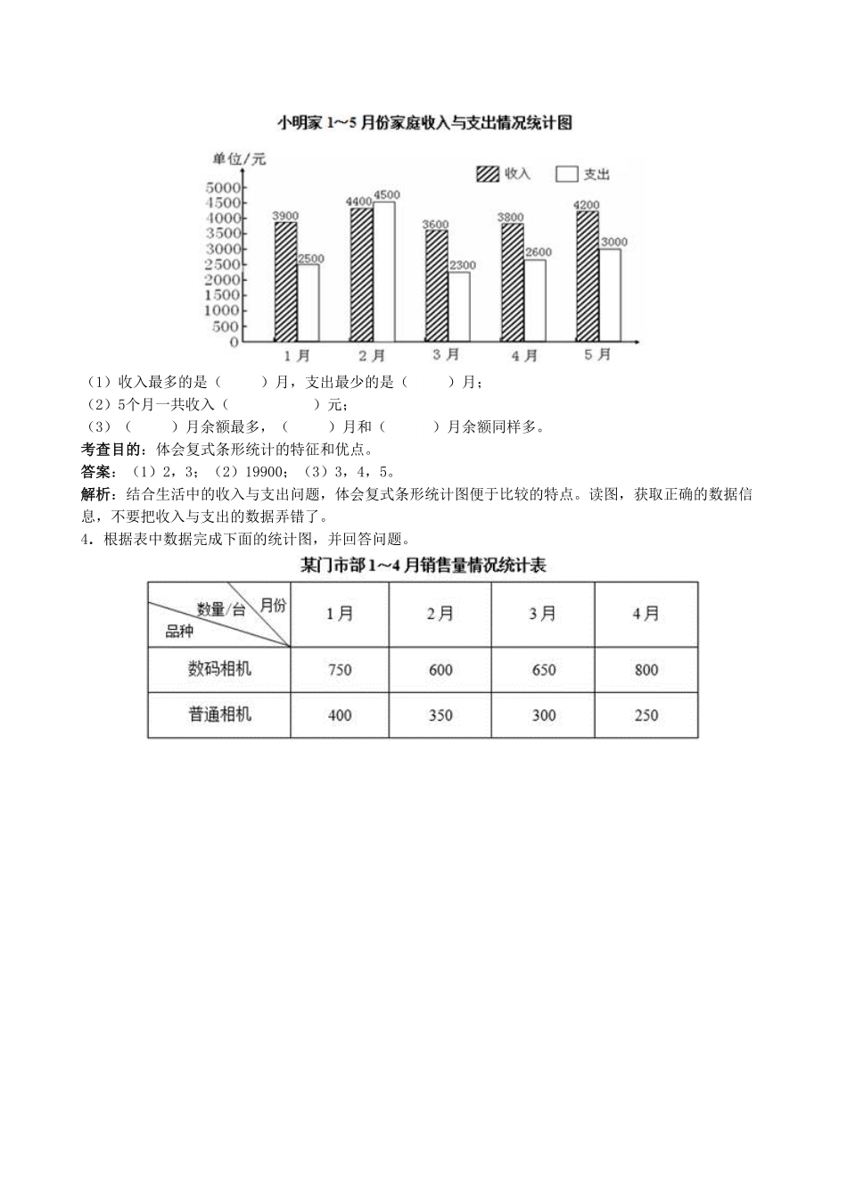 人教版小学四年级下册数学《平均数与条形统计图》同步试题（带答案）.pdf_第2页