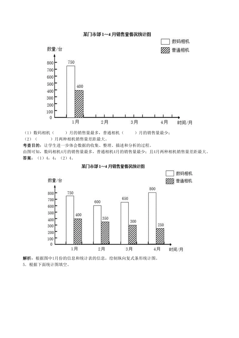 人教版小学四年级下册数学《平均数与条形统计图》同步试题（带答案）.pdf_第3页