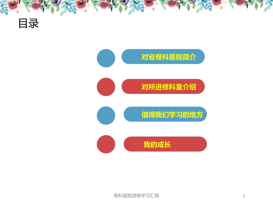 骨科医院进修学习汇报培训课件.pptx_第2页