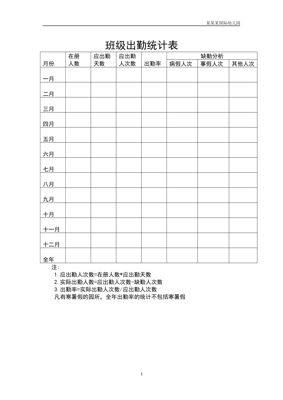 幼儿园班级出勤统计表.docx_第1页