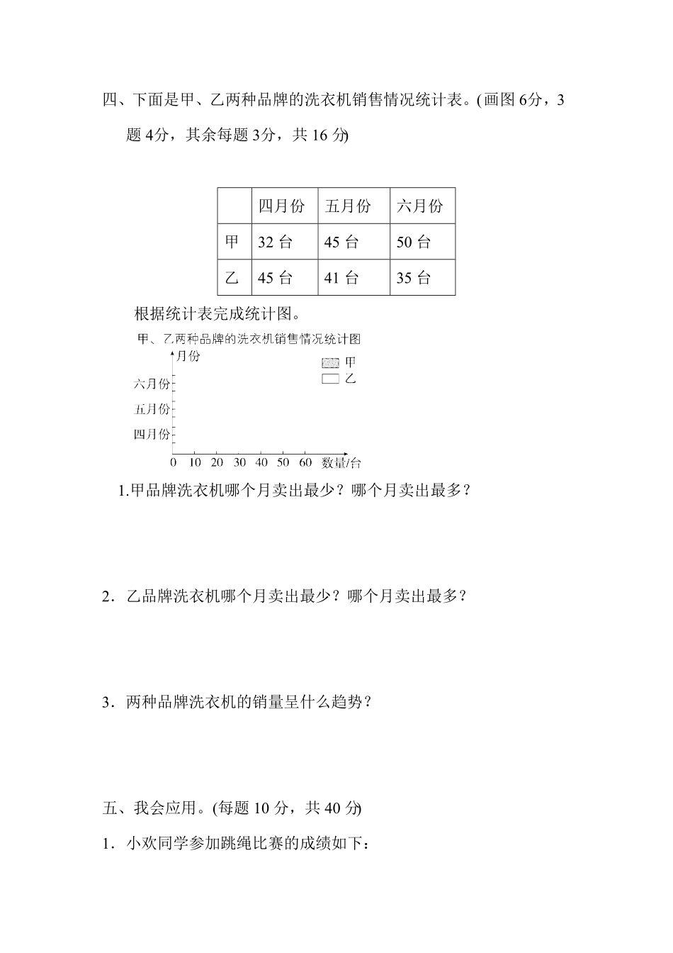 人教版小学四年级下册数学期末归类卷3-含答案.pdf_第3页