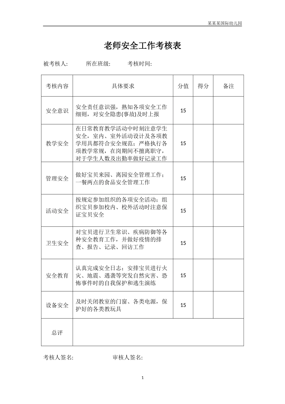 幼儿园教师安全工作考核表.docx_第1页