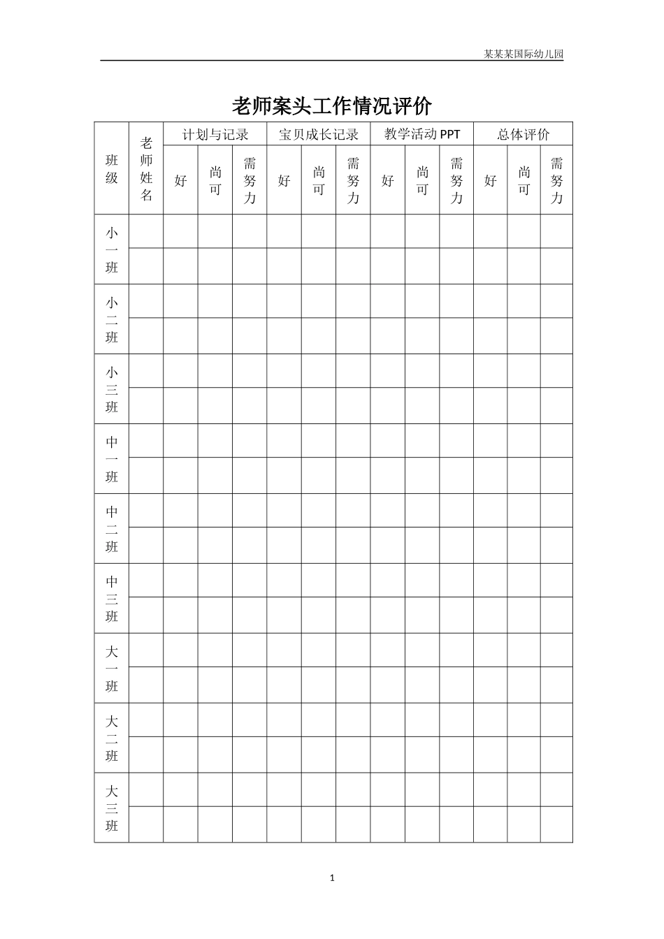幼儿园教师案头工作情况评价.docx_第1页