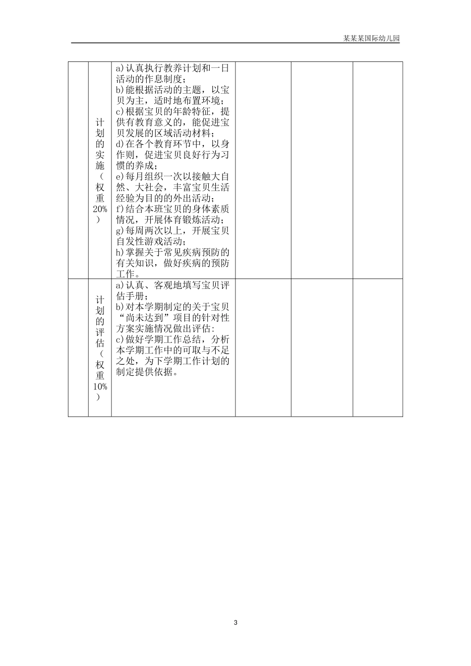 幼儿园教师工作职责评估表（1）.docx_第3页
