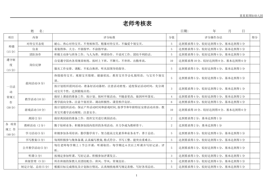 幼儿园教师考核表.docx_第1页