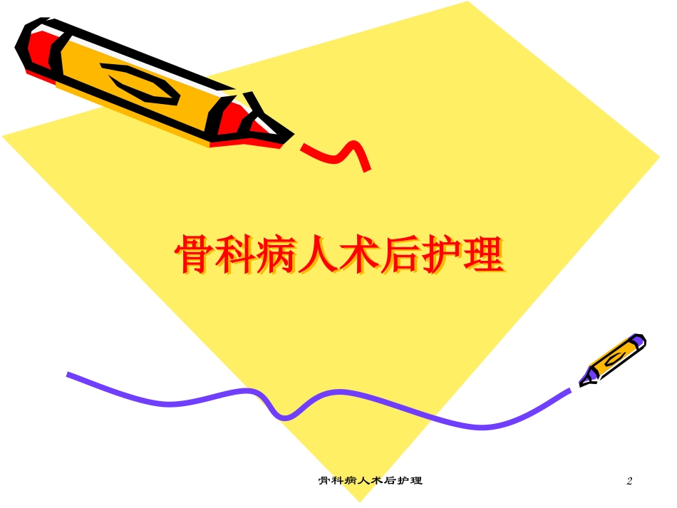 骨科病人术后护理培训课件.pptx_第2页