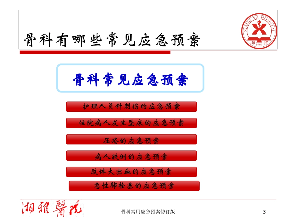 骨科常用应急预案修订版培训课件.pptx_第3页