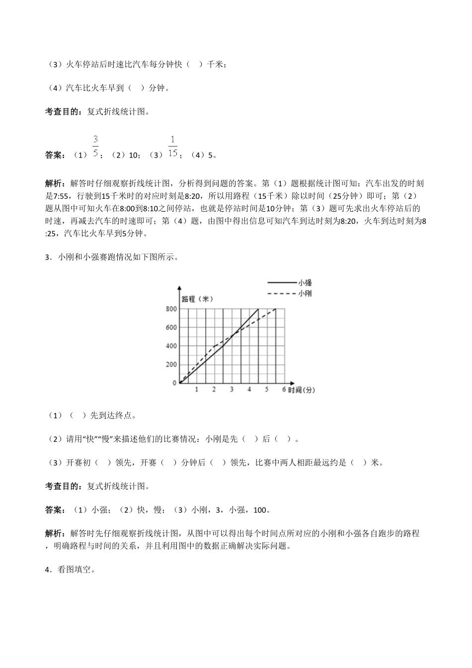 人教版小学五年级数学下册《折线统计图》同步练习含答案.pdf_第2页