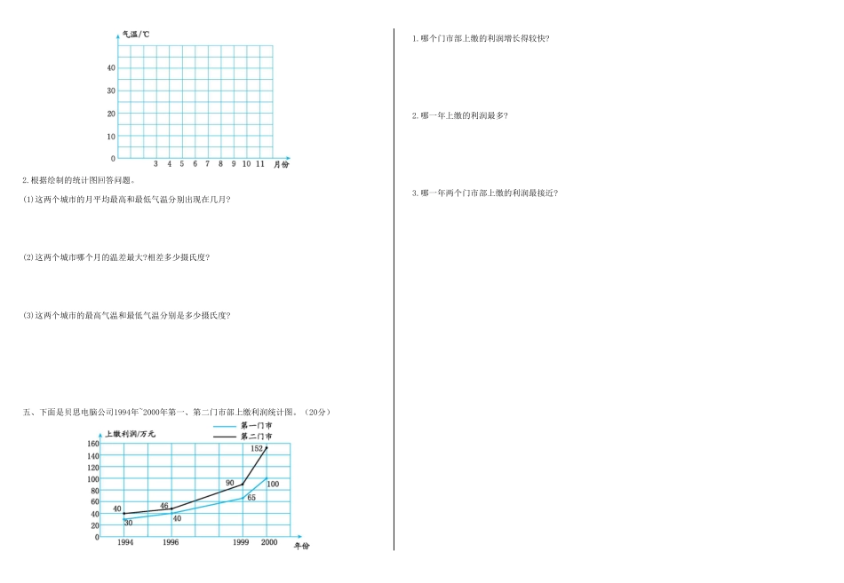 人教版小学五年级数学下册第七单元检测卷含答案.pdf_第2页