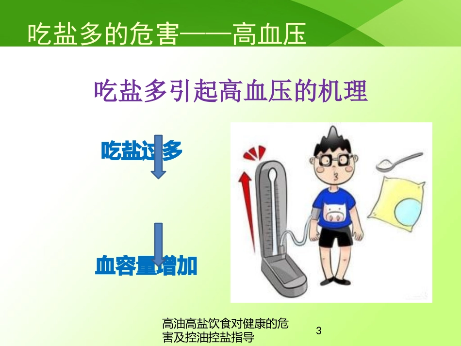 高油高盐饮食对健康的危害及控油控盐指导培训课件.pptx_第3页