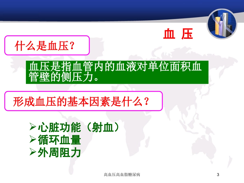 高血压高血脂糖尿病培训课件.pptx_第3页