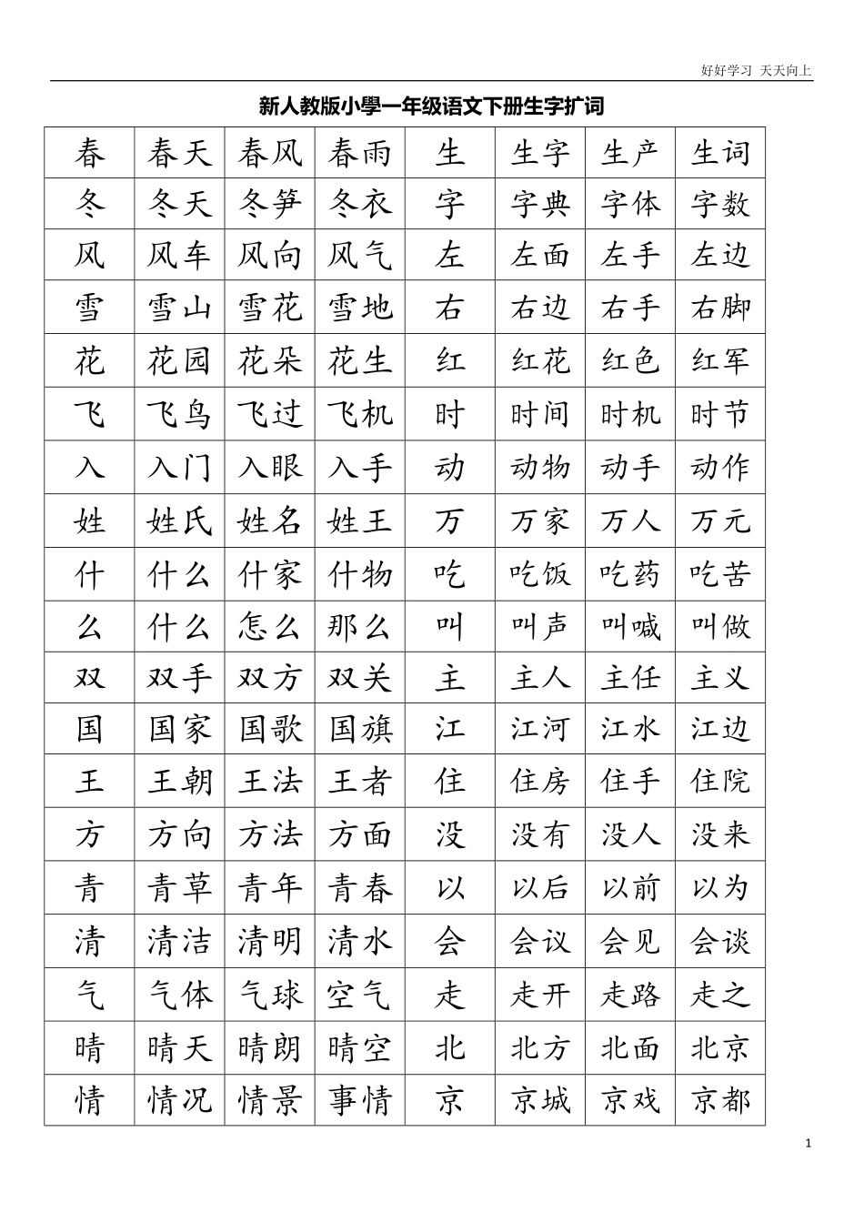 人教部编版小学语文一年级下册-新人教版小学一年级语文下册生字扩词-试卷含答案.pdf_第1页