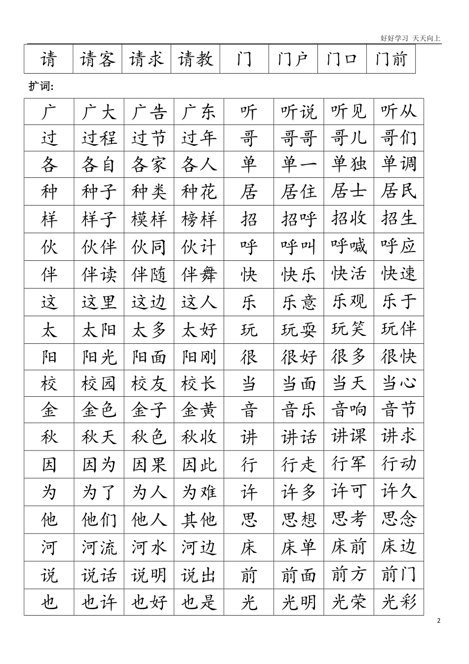 人教部编版小学语文一年级下册-新人教版小学一年级语文下册生字扩词-试卷含答案.pdf_第2页